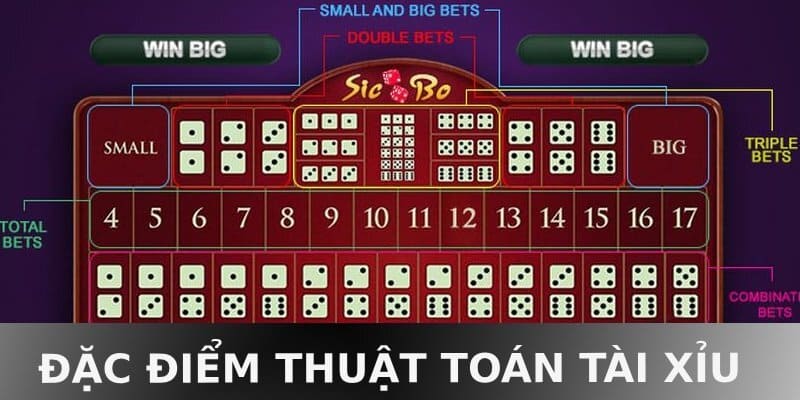 Tài xỉu tiền ảo Tài xỉu tiền ảo