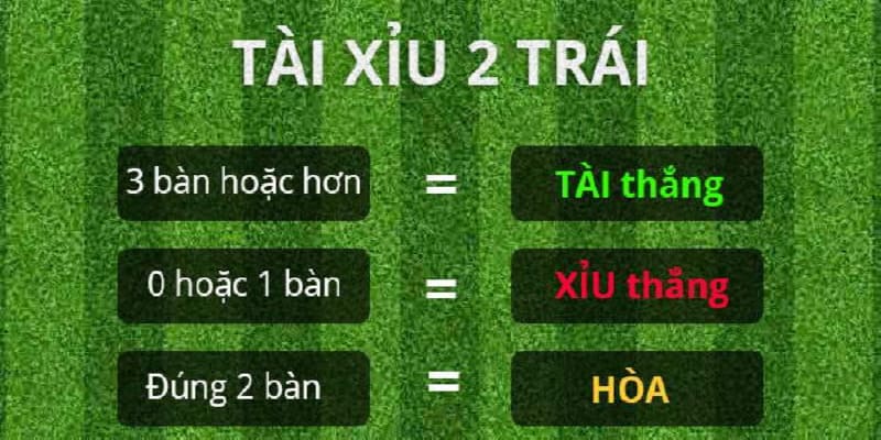 tài xỉu bóng đá tài xỉu bóng đá